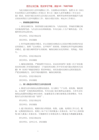 区2022年农村人居环境整治工作要点.docx