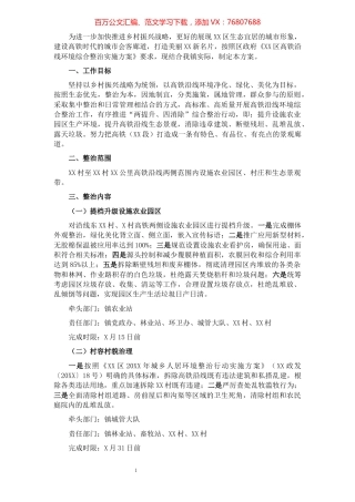 XX镇高铁沿线环境综合整治实施方案​​​​​​​​​​​​​​​​​​.docx