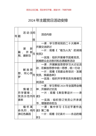 2024年主题党日活动安排.docx