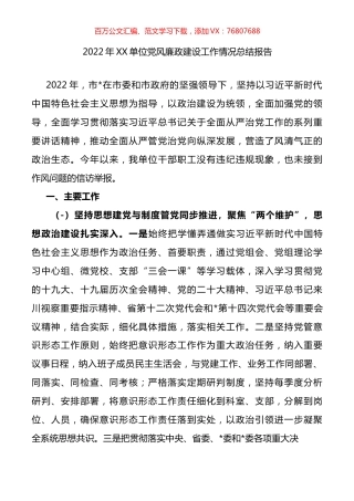2022年XX单位党风廉政建设工作情况总结报告.docx