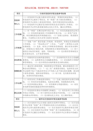 六类党组织评星定级参考标准.docx
