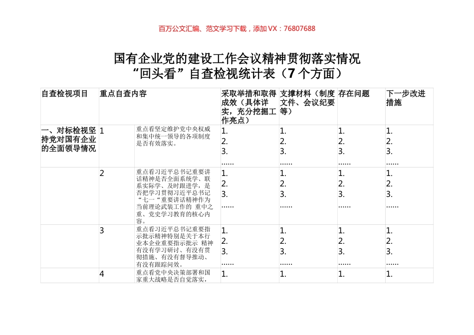 国有企业党的建设工作会议精神贯彻落实情况对照表(表二).docx_第1页