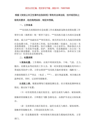 机关集中办公区疫情防控应急预案.docx
