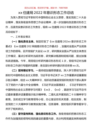 住建局2022年意识形态工作总结.docx