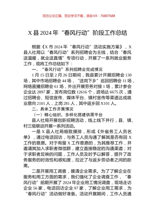 X县2024年“春风行动”阶段工作总结.docx