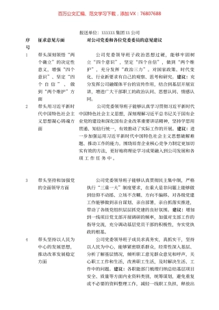央企+公司党委2022年度民主生活会征求意见表.docx