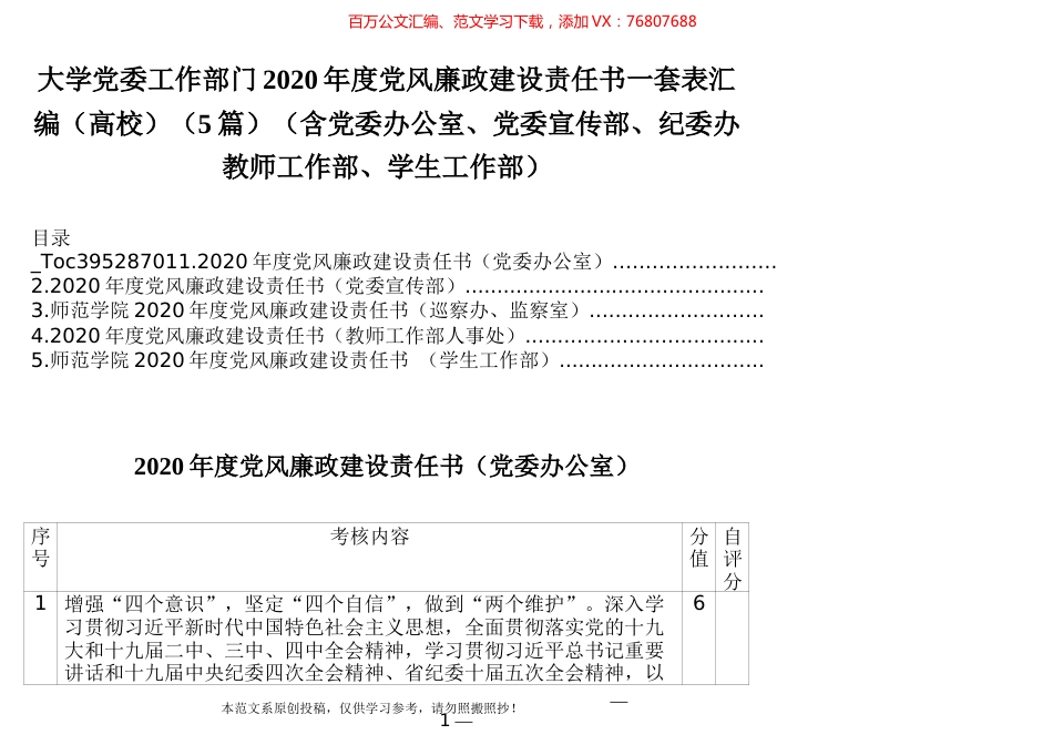 大学党委工作部门2020年度党风廉政建设责任书一套表汇编（高校）5篇.docx_第1页