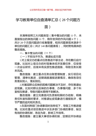 学习教育单位自查清单汇总（28个问题方面）