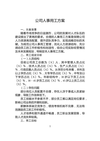 公司人事用工方案