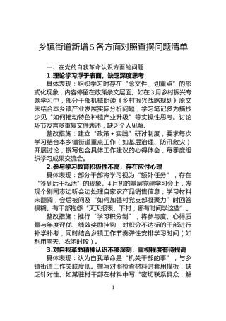 乡镇街道新增5各方面对照查摆问题清单